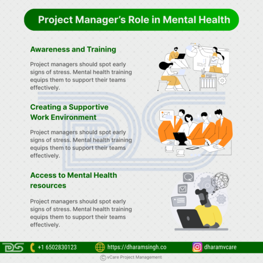 Project manager promoting mental health awareness and support in the workplace