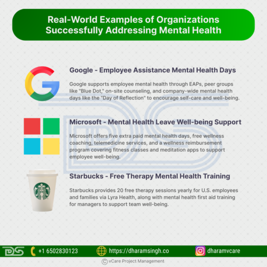 Top global companies supporting mental health through employee-first programs and culture