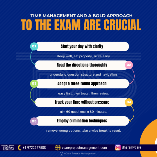 5 Proven Time Management and Exam Tips for PMI-PMOCP Certification Success