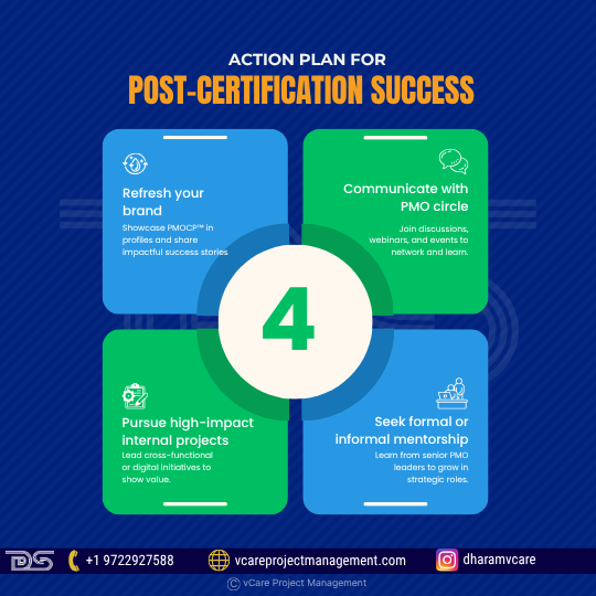 Follow these four proven strategies to unlock growth and leadership opportunities after earning your PMI-PMOCP certification.